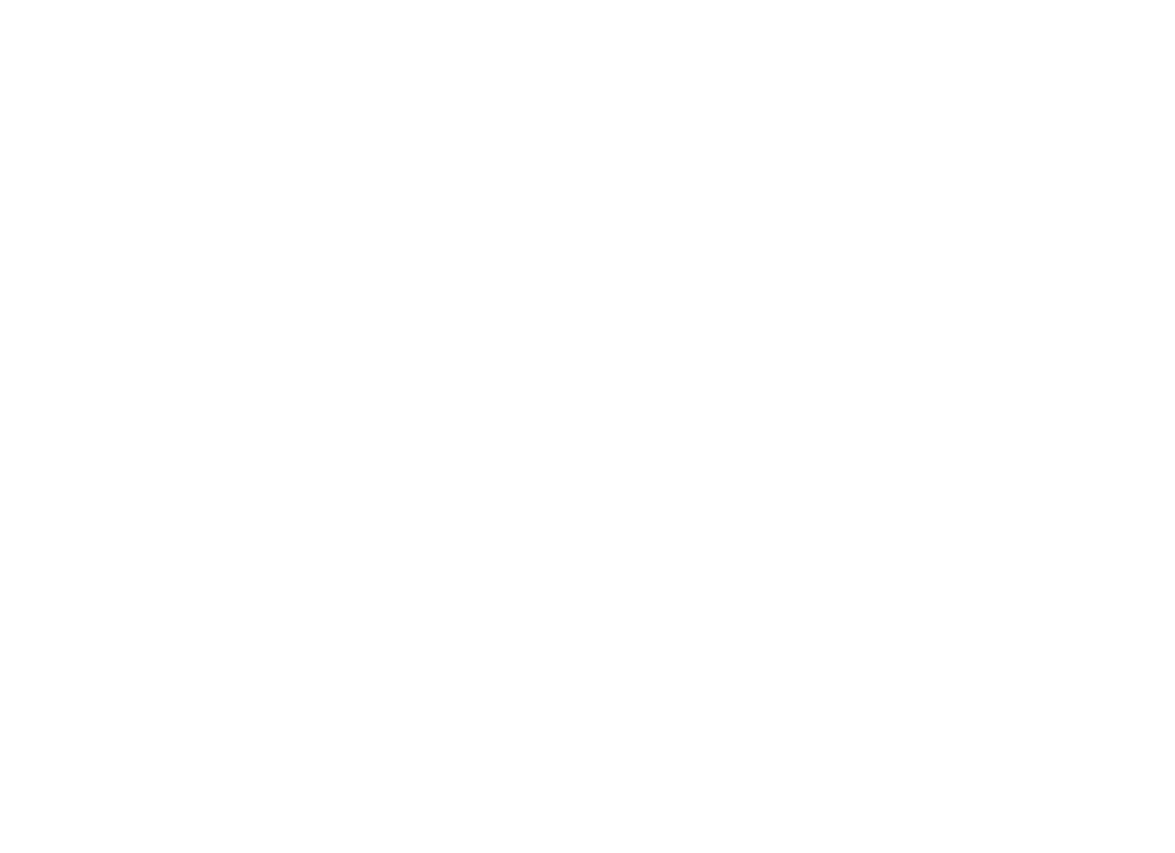 Product Design Mentorship Map